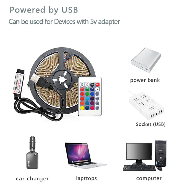 3M RGB 5050 USB LED Strip Light with 24Keys Remote Control TV Desktop